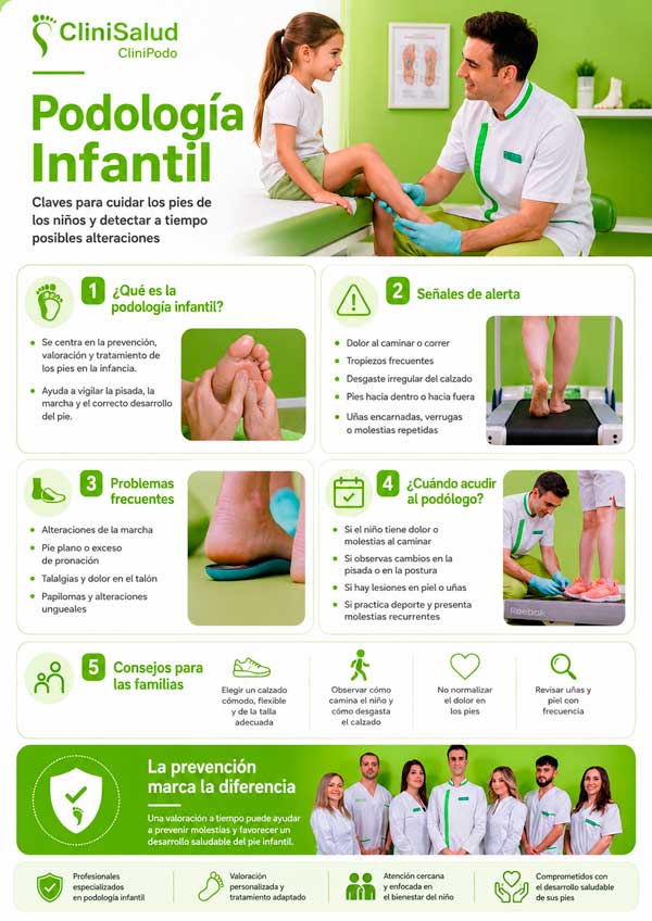 Podología infantil en Albacete
