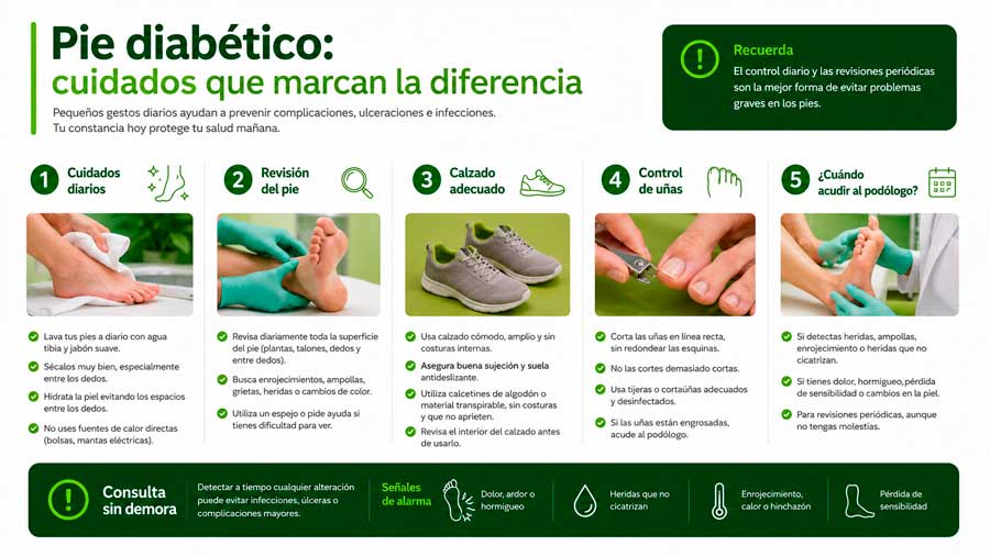 cuidados del pie diabético
