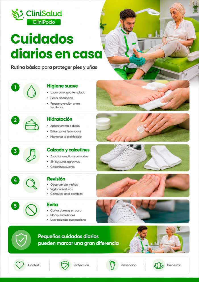cuidados del pie en casa durante los tratamientos oncológicos con quimio o radioterapia