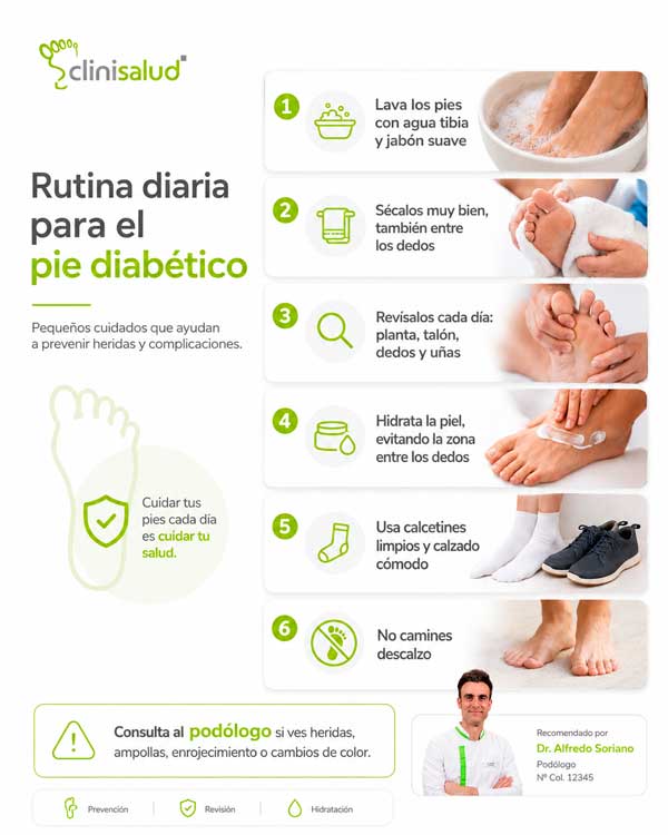 Rutinas diarias del pie diabético 
