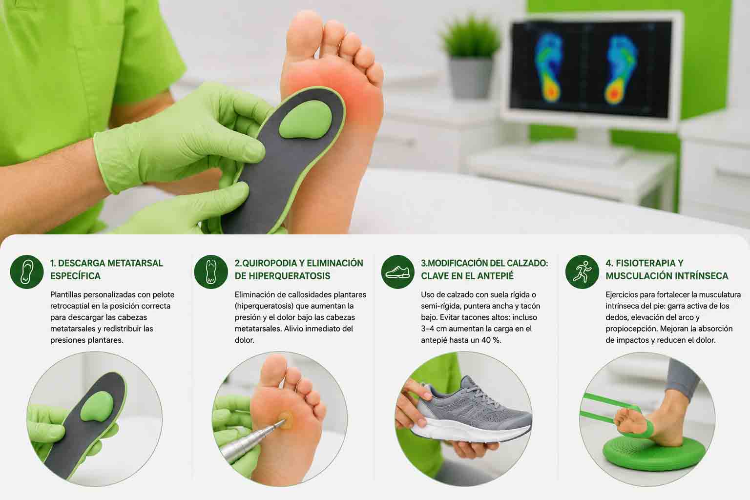 Tratamiento conservador de la metatalsargia realizado por el Dr. Soriano