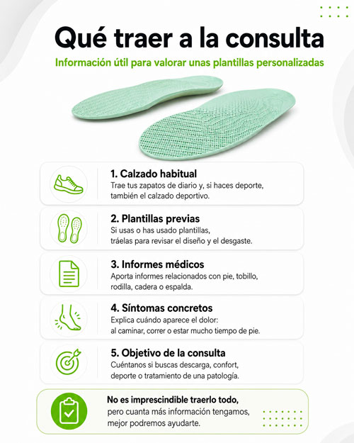 que traer al estudio de la pisada para hacerte un estudio biomecánico en Clinisalud, Albacete