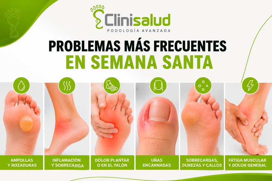 Problemas más frecuentes en Semana Sa ta