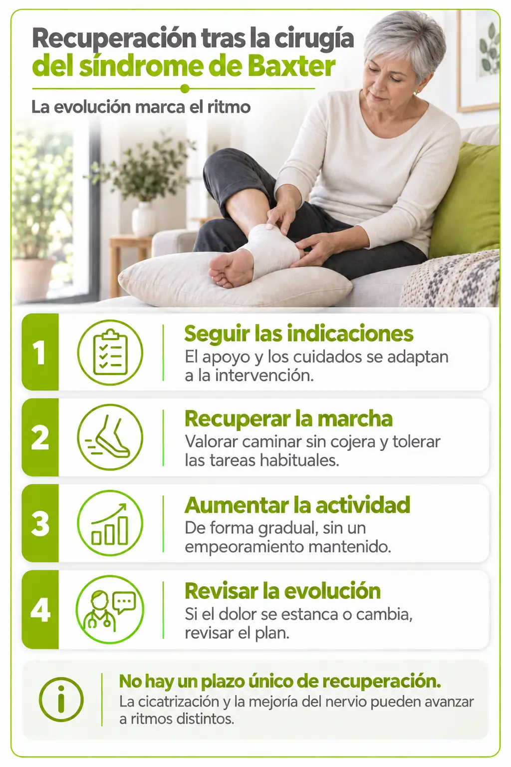 Recuperación tras cirugía de Baxter: seguir las indicaciones, recuperar la marcha, aumentar la actividad y revisar la evolución.