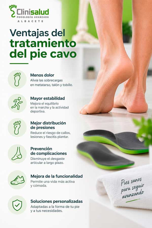 Infografía sobre beneficios del tratamiento del pie cavo en dolor, estabilidad, apoyo y función